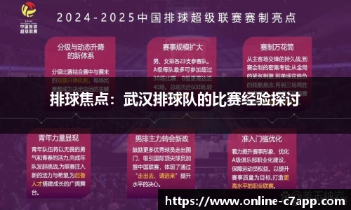 排球焦点:武汉排球队的比赛经验探讨