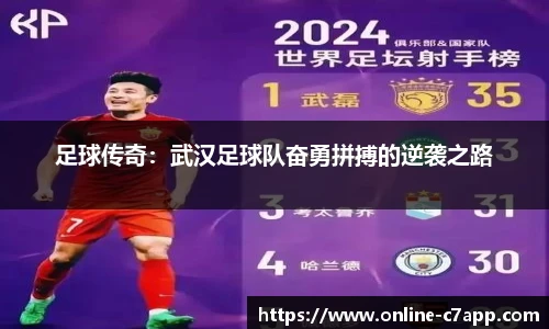 足球传奇:武汉足球队奋勇拼搏的逆袭之路