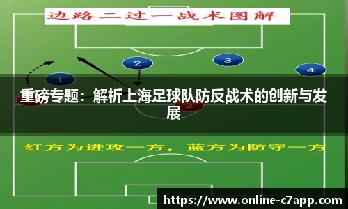 重磅专题:解析上海足球队防反战术的创新与发展