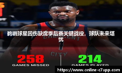 鹈鹕球星因伤缺席季后赛关键战役，球队未来堪忧