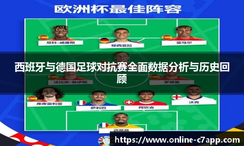 西班牙与德国足球对抗赛全面数据分析与历史回顾